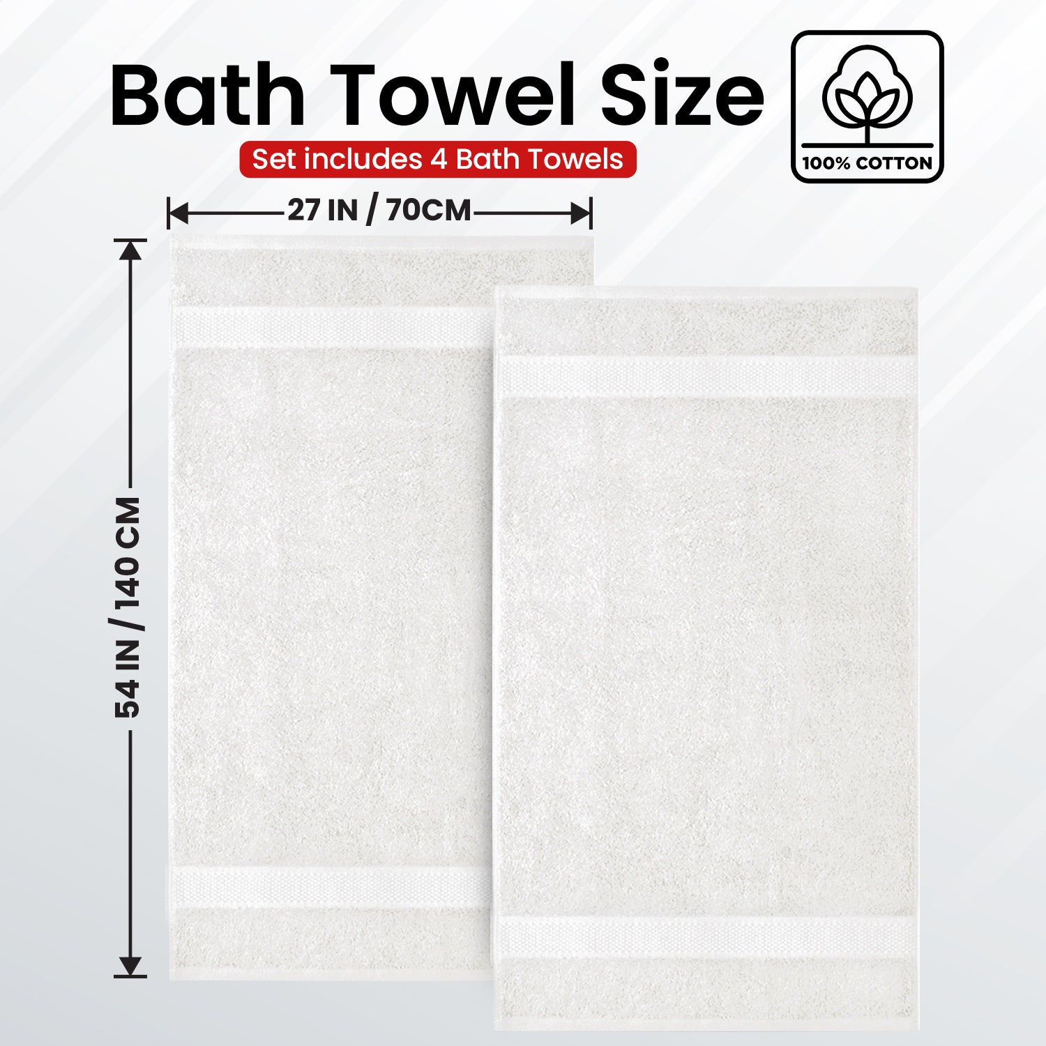 Premium Bath Towels for Bathroom Set of 4 (70x140 cm), 100% Soft Ring-Spun Cotton Bathroom Towels, Quick Dry, Durable, Ideal for Daily Use - Serene Teal